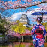 🇯🇵 Japón 2026: Vive 10 Días Recorriendo el Corazón del País del Sol Naciente